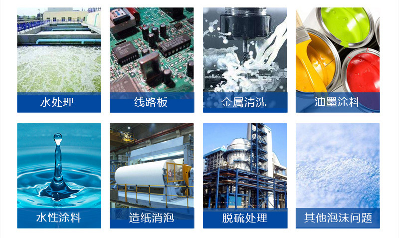 （圖：工業(yè)消泡劑運用領域）